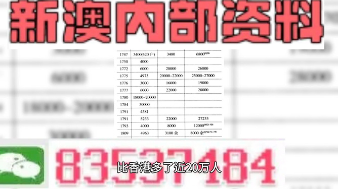 2025-2024全年澳门与香港准确内部彩正版免费资料大全|香港经典解读落实