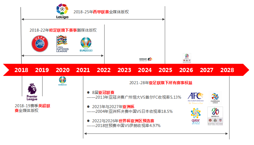 2025-2024全年澳门与香港新正版免费资料大全大全正版优势评测|电信讲解解释释义