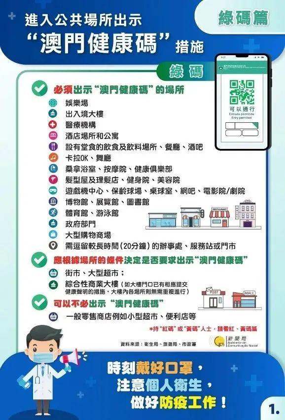 澳门与香港三码三码精准100|香港经典解读落实