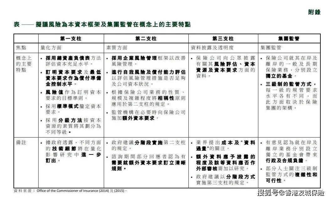 第2260页