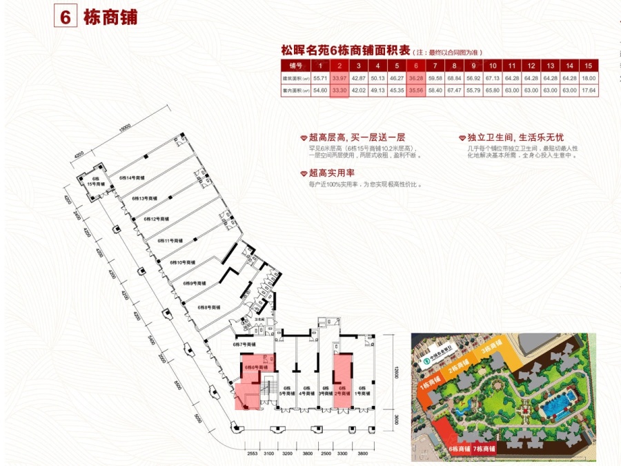 创业 第1044页
