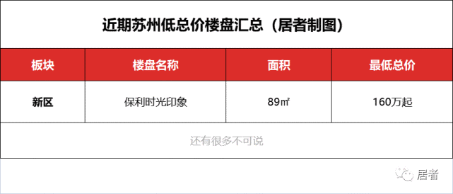 苏州电费峰谷平最新时间段详解