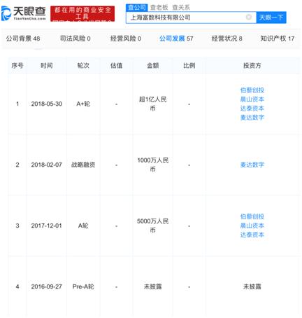 麦达数字股票最新消息全面解析