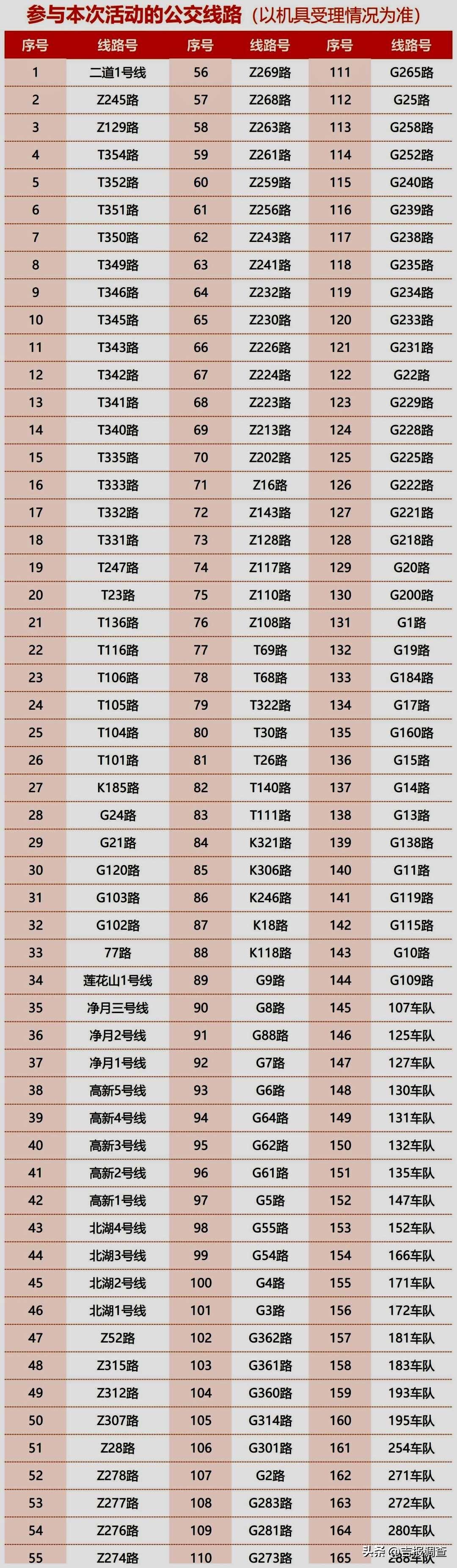 长春地铁5号线最新消息全面解读