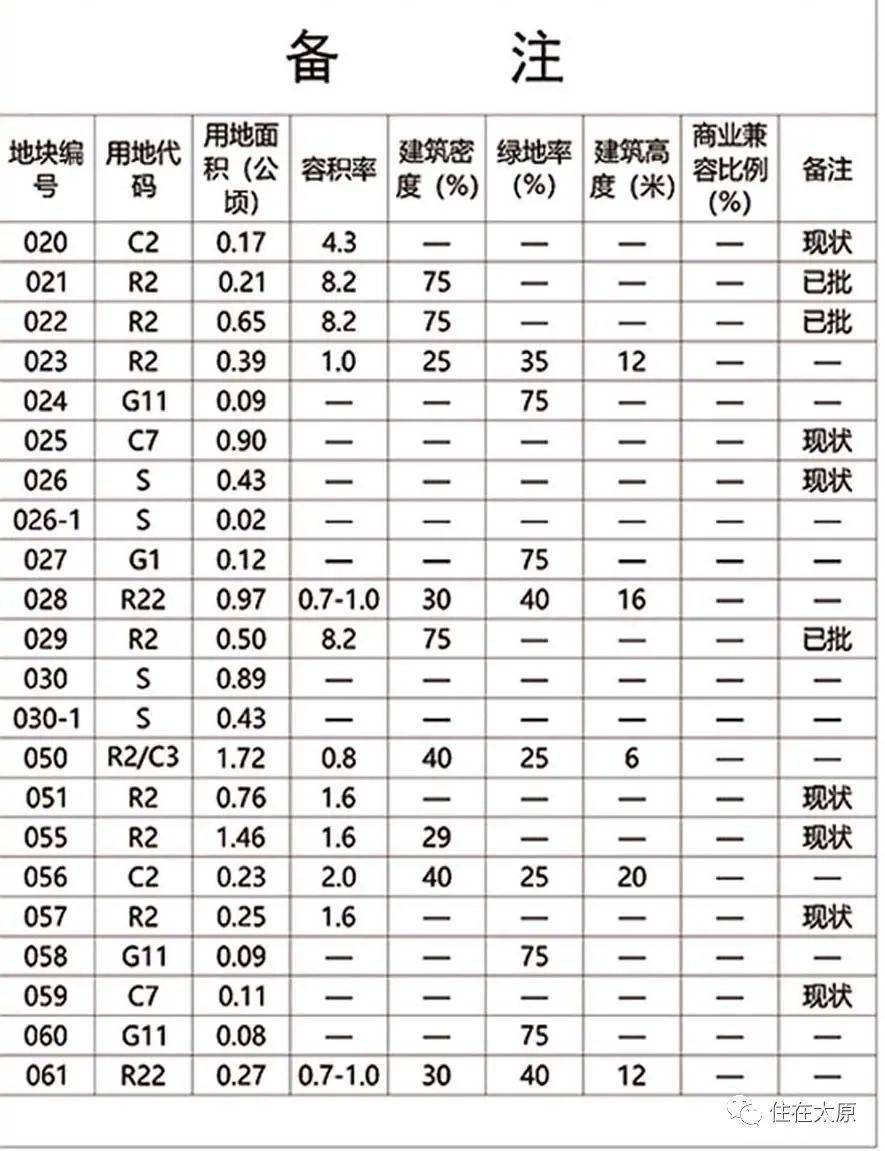 探索情迁，最新版本的深度解读