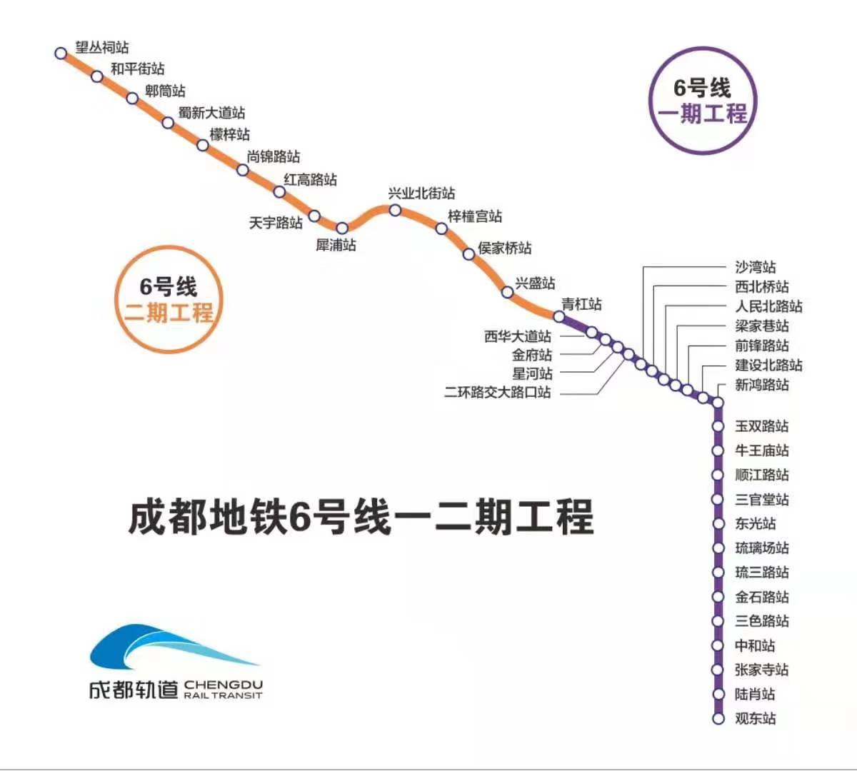 成都地铁6号线最新进展，建设进展顺利，展望未来的便捷交通