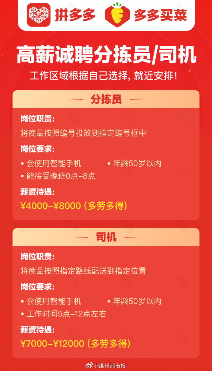 北仑C1驾驶员最新招聘，职业前景、要求与申请指南