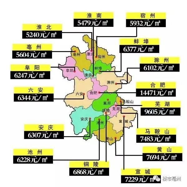 亳州市二手房市场最新消息全面解析