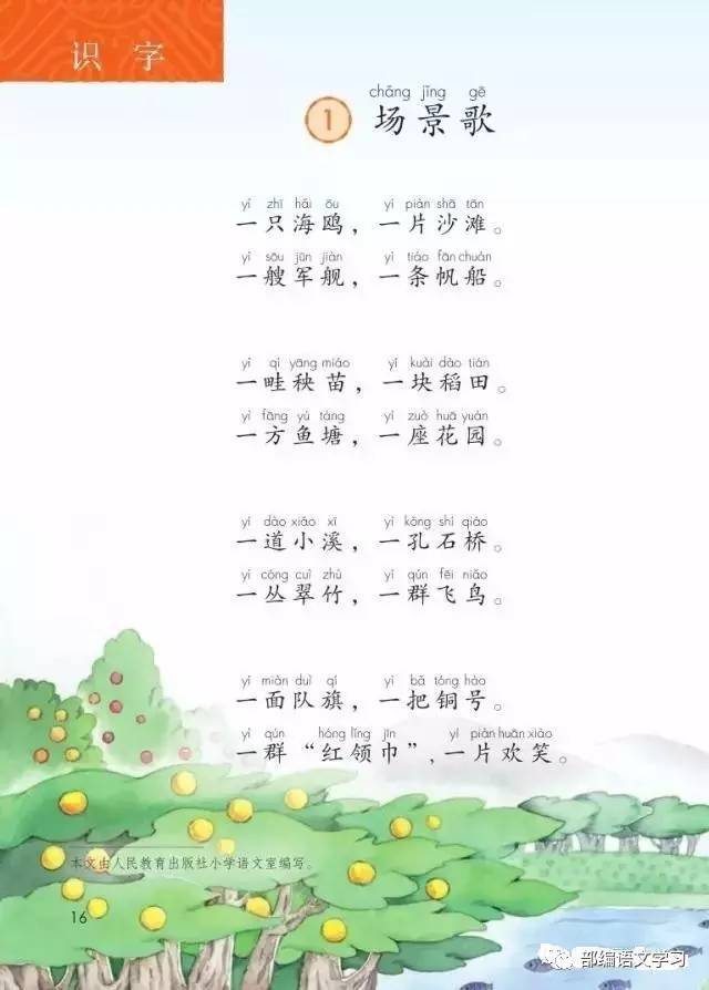 创业 第55页