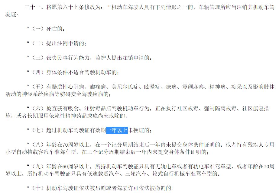 关于C1驾驶证年审新规定2017最新版详解