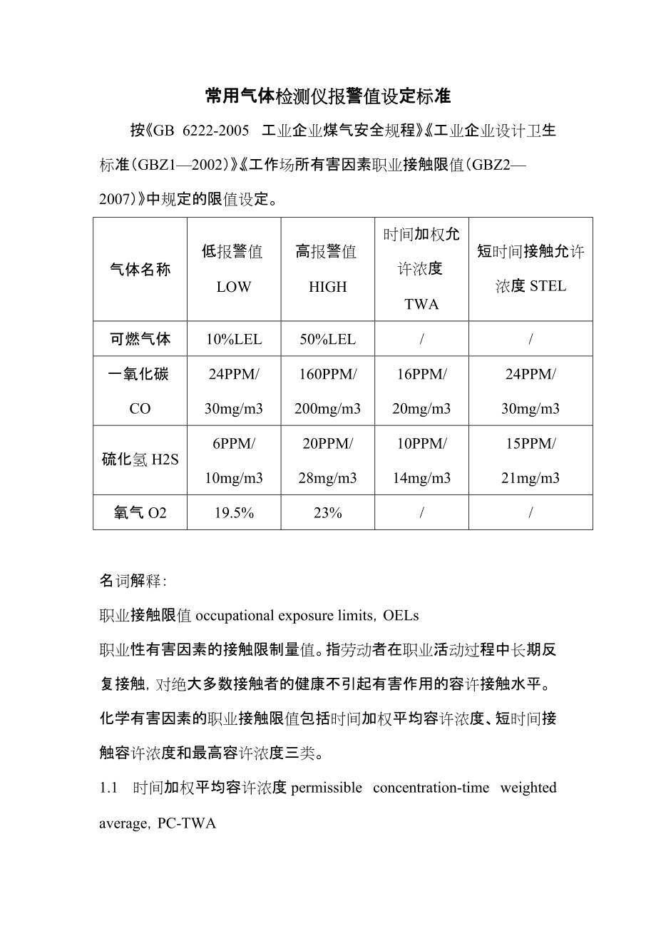 一氧化碳报警值国家最新标准及其应用