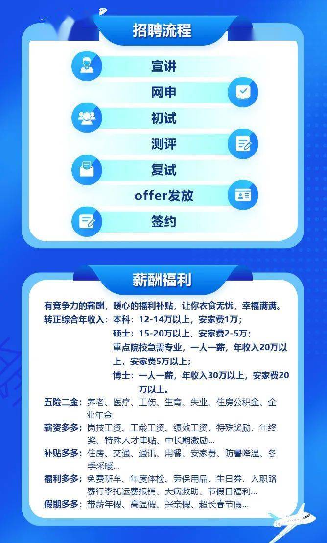 泉州597人才网最新招聘信息网