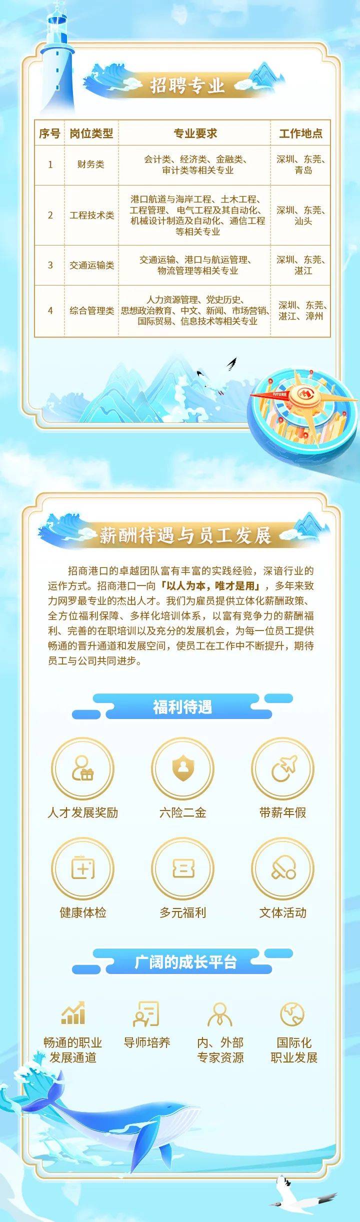 黄河口信息港最新招聘信息港——职场人的新航标