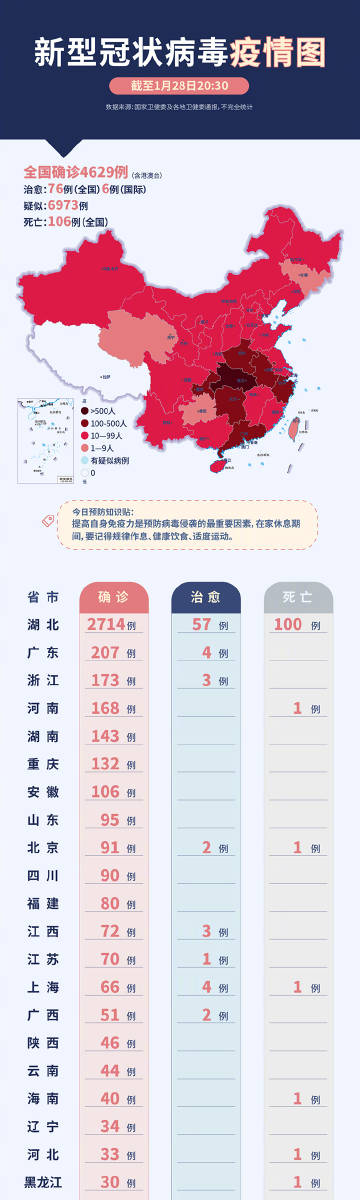 最新肺炎最新通报，全球疫情动态与中国防控进展