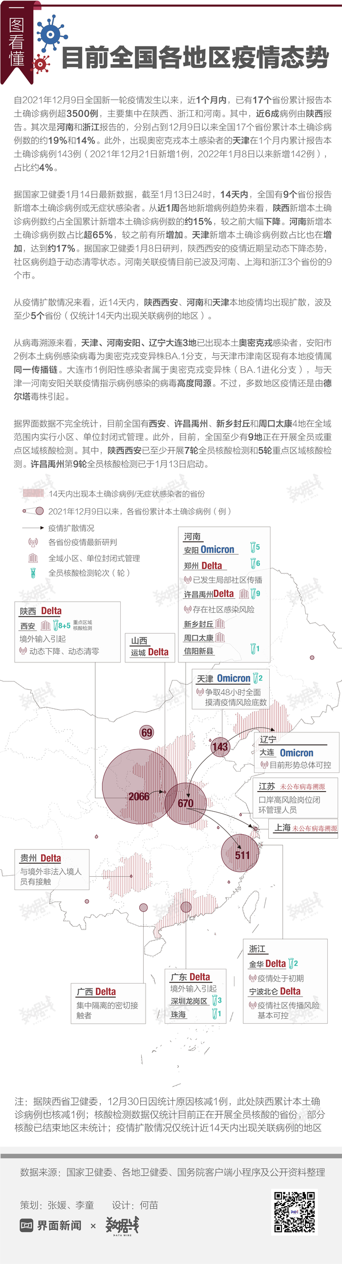 全国最新疫情最新全国，全面解析与应对策略