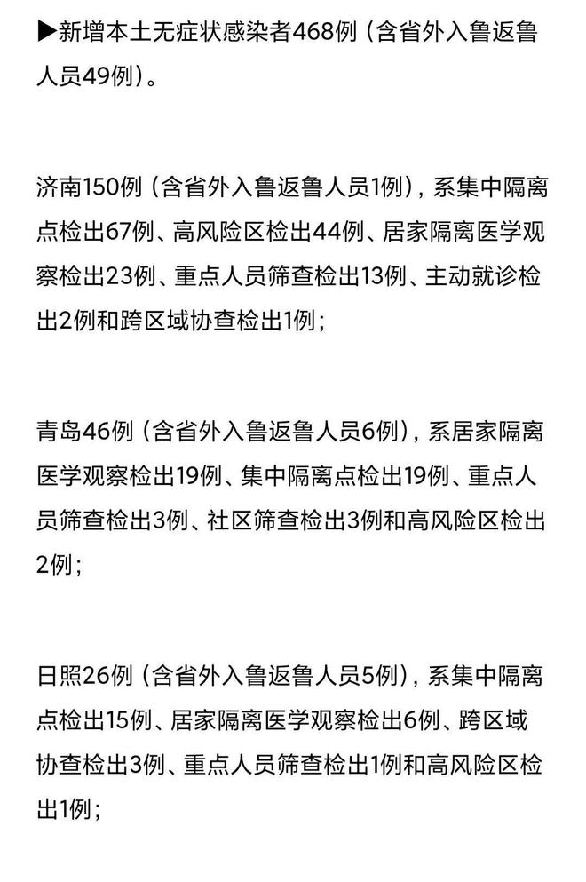 山东省最新疫情公布报告